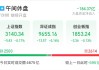 A股午评：沪指跌0.36% 车联网概念、军工板块领涨 地产板块续跌