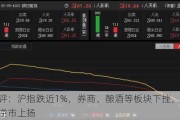 收评：沪指跌近1%，券商、酿酒等板块下挫，银行股逆市上扬