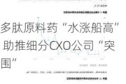 多肽原料药“水涨船高”  助推细分CXO公司“突围”