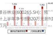 景谷林业(600265.SH)：预计上半年净亏损820万元到1230万元