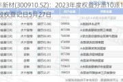 瑞丰新材(300910.SZ)：2023年度权益分派10派13元 股权登记日5月27日