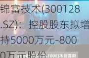 锦富技术(300128.SZ)：控股股东拟增持5000万元-8000万元股份