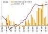 全球金融市场剧烈震荡 人民币汇率继续走强