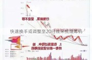 快速换手或调整至20日线来梳理筹码