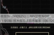 苏能股份（600925）：MACD指标DIF线上穿0轴-技术指标上后市看多（06-12）