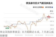 我业采购新季美豆：8 月船期近 6 成，7 月进口或创新高