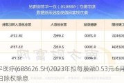 翔宇医疗(688626.SH)2023年拟每股派0.53元 6月28日除权除息