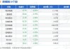 鸣志电器：股东拟减持不超1.9045%公司股份