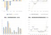 奥特佳：预计2024年上半年净利润为6000万元~8000万元，同比增长40.8%~87.73%