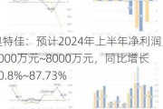 奥特佳：预计2024年上半年净利润为6000万元~8000万元，同比增长40.8%~87.73%