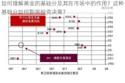 如何理解黄金的基础分及其在市场中的作用？这种基础分如何影响投资决策？