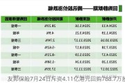 友邦保险7月24日斥资4.11亿港元回购788.7万股