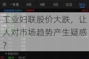 工业妇联股价大跌，让人对市场趋势产生疑惑？