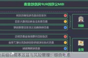 投资组合成本效益与风险管理：综合考虑