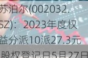 苏泊尔(002032.SZ)：2023年度权益分派10派27.3元 股权登记日5月27日