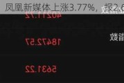 凤凰新媒体上涨3.77%，报2.615美元/股