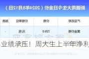 金价高企，业绩承压！周大生上半年净利润下滑18.71%