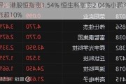 午评：港股恒指涨1.54% 恒生科指涨2.04%小鹏汽车大涨超10%