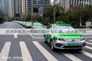 杭州新能源出租车：交付 100 辆，占比超六成