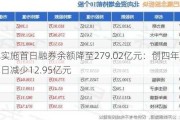 新规实施首日融券余额降至279.02亿元：创四年新低，单日减少12.95亿元