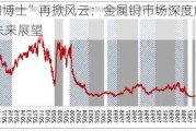 “铜博士”再掀风云：金属铜市场深度解析与未来展望