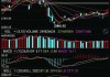 上证指数收盘2971点，关注2957点支撑