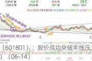 皖新传媒（601801）：股价成功突破年线压力位-后市看多（涨）（06-14）