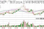 中交地产：预计2024上半年净利润亏损10亿元