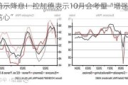 直球暗示降息！拉加德表示10月会考量“增强的控制通胀信心”