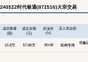 新三板创新层公司轻叶能源大宗交易折价29.93%，成交金额93.75万元