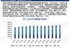 中化化肥早盘持续涨逾11% 机构指化肥价格有望稳中向好