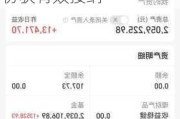 L'OCCITANE(00***3.HK)：3.71亿股要约股份获有效接纳