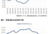 广州农商银行拟转让若干信贷资产及其他资产