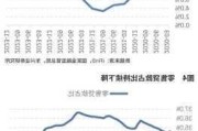 广州农商银行拟转让若干信贷资产及其他资产