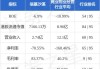 信基沙溪公布赵晖已获委任为非执行董事