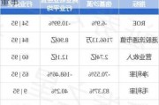 信基沙溪公布赵晖已获委任为非执行董事