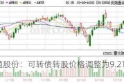 会通股份：可转债转股价格调整为9.21元/股