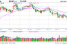 光大期货：11月7日矿钢煤焦日报