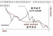 如何理解黄金价值的短期波动？这种波动如何进行了解和管理？