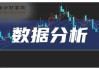 期货市场 6 月成交量 5.74 亿手，成交额 45.02 万亿元