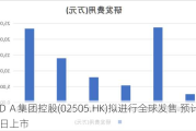 ＥＤＡ集团控股(02505.HK)拟进行全球发售 预计5月28日上市