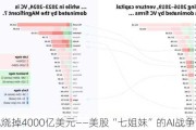 一年烧掉4000亿美元——美股“七姐妹”的AI战争