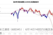 长江通信（600345）：6月14日14时07分触及涨停板