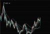 日经225指数开盘下跌0.32%