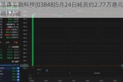 浩森金融科技(03848)5月24日耗资约2.77万港元回购1万股