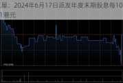 燕之屋：2024年6月17日派发年度末期股息每10股2.36261港元