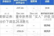 美银证券：重申新秀丽“买入”评级 目标价下调至26.8港元