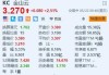 美股异动丨金山云涨2.5% Q1调整后毛利率达16.8%再创新高