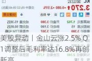 美股异动丨金山云涨2.5% Q1调整后毛利率达16.8%再创新高