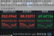 隔夜要闻：美股收高 中国金龙指数9月上涨30% 鲍威尔暗示不会激进降息 力拓CEO称西方能源转型应向中国学习